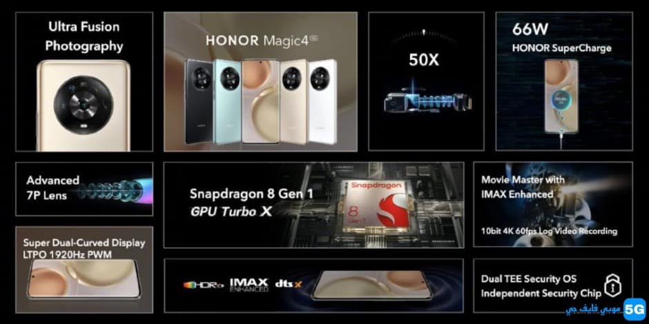 All specifications of Honor Magic 4