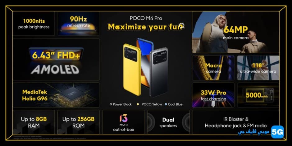 All specifications of Xiaomi Poco M4 Pro