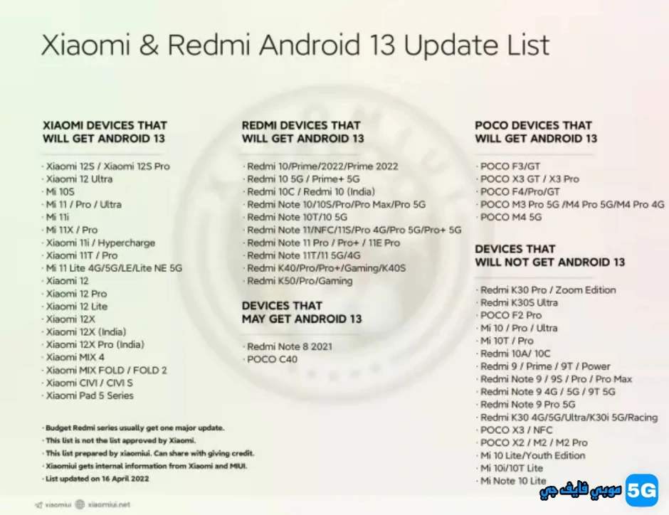 قائمة تحديث Xiaomi Redmi Android 13 16 أبريل 2022