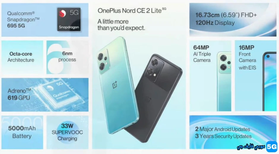 Specifications Nord CE 2 Lite 5G