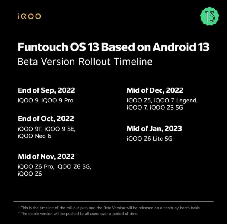 موعد تحديث Funtouch OS 13