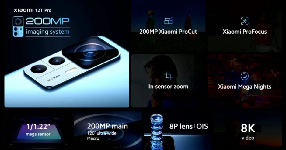 Xiaomi 12T Pro camera
