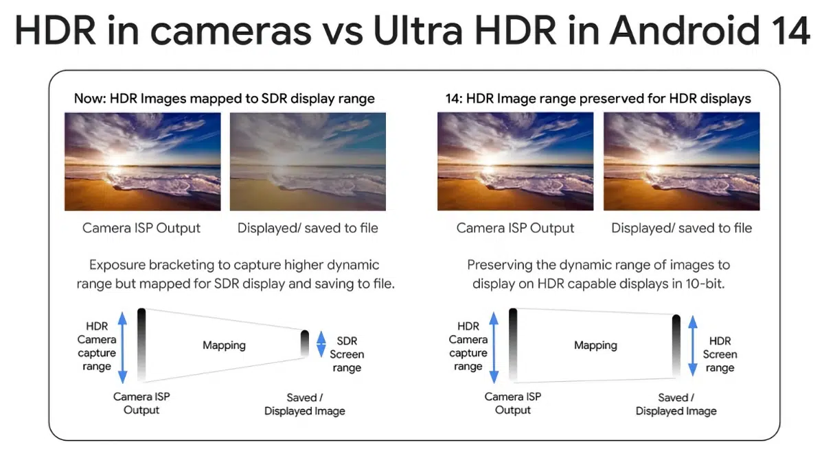 android 14 ultra hdr.jpg